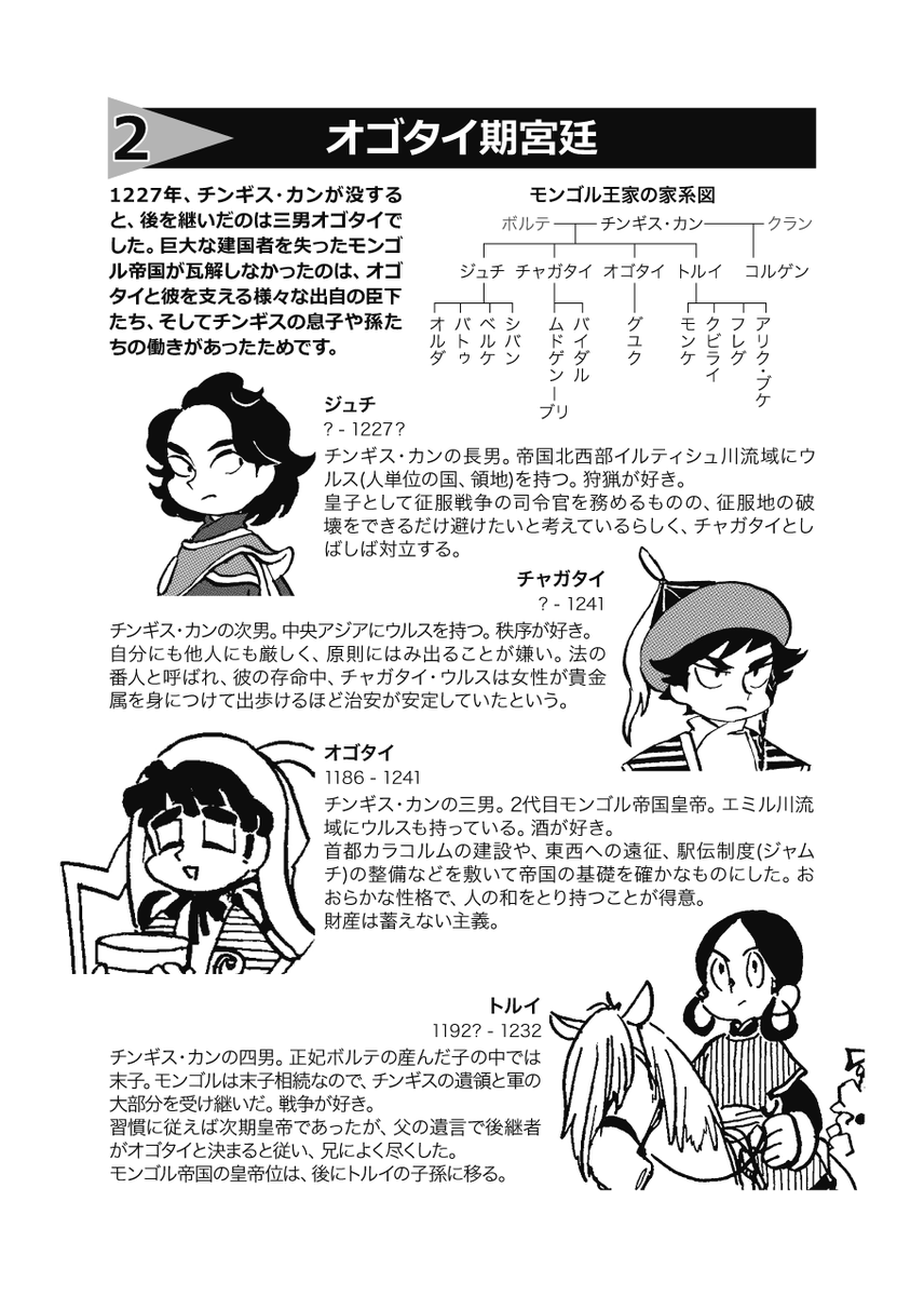 2年前に同人誌で書いたモ帝の人物紹介(1)
内容はあくまで私の歴史創作に向けたものですので、参照資料の偏りもあるし、かなり主観が入っています。
漫画でちゃんと描いていない人もいます。 