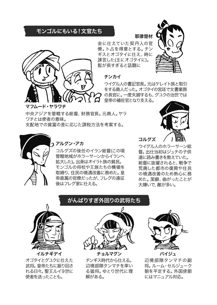 トマトスープ 2年前に同人誌で書いたモ帝の人物紹介 1 内容はあくまで私の歴史創作に向けたものですので 参照資料の偏りもあるし かなり主観が入っています 漫画でちゃんと描いていない人もいます トマトスープ 2年前に同人誌で書いたモ帝の人物紹介 1 内容はあくまで私の歴史創作に向けたものですので 参照資料の偏りもあるし かなり主観が入っています 漫画でちゃんと描いていない人もいます