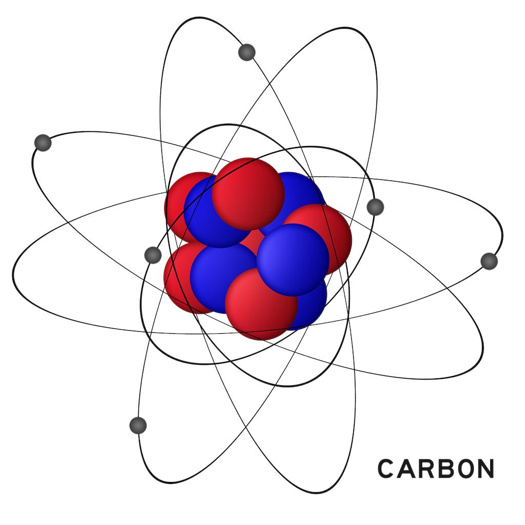 shrutiadmirer's tweet photo. Aliphatic Compounds https://t.co/FMzIhpO5a6 https://t.co/GbLnXNXyCQ