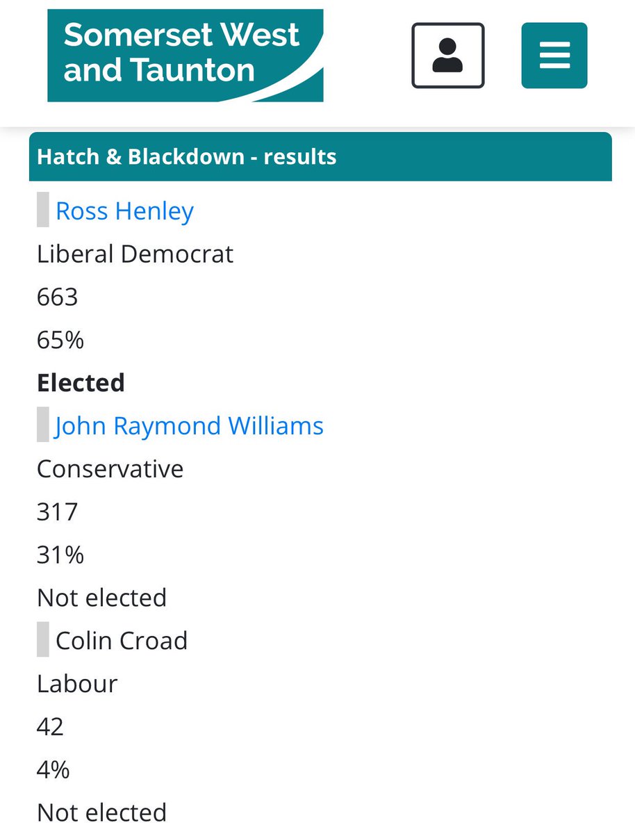 ForBlackdown's tweet photo. That’s a great sight to wake up to. Very pleased for and proud of my friend @RossHenley on his election. He took on the Conservative leader and beat him because the residents knew Ross was the only person who would genuinely fight for his community. A great day. Well done Ross. https://t.co/lbCM0zcB64