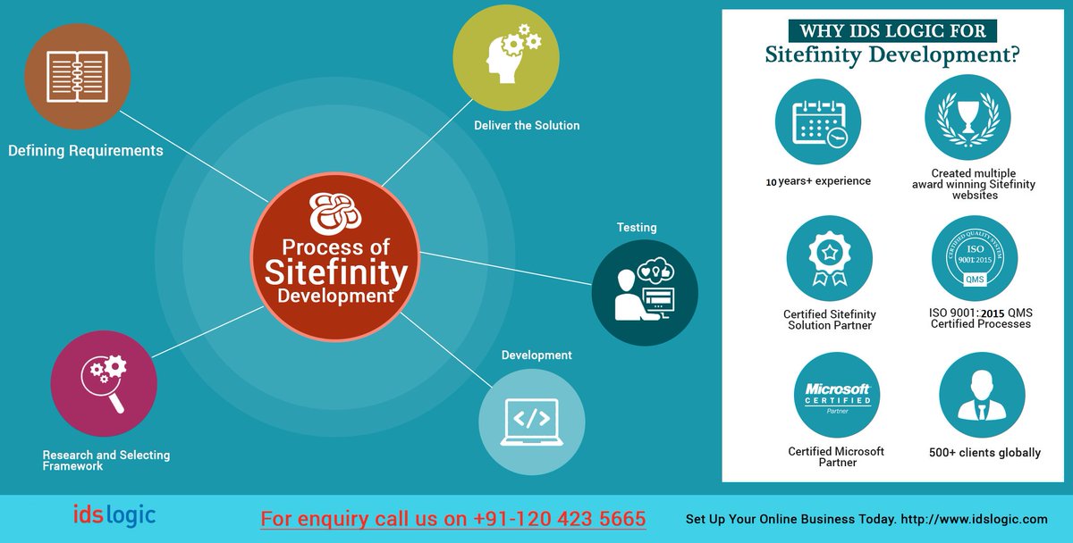 prince_idslogic's tweet image. Lets connect to build innovative application with Sitefinity.
Manage you content easily using top Microsoft CMS:
idslogic.com/sitefinity-dev…
#sitefinity #progress #microsoftdeveloper