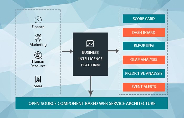 Sam Biswal tweet media