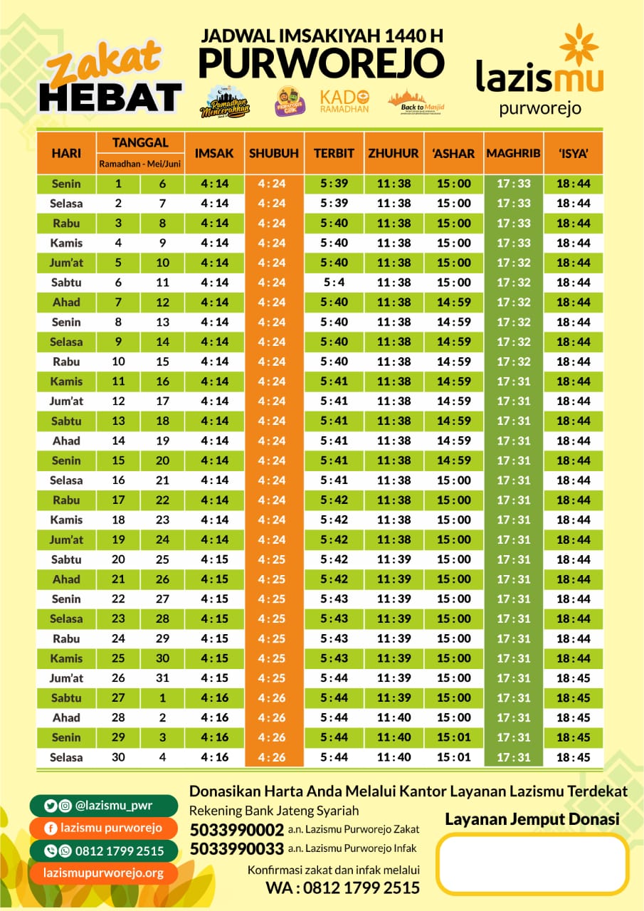 Jadwal sholat muhammadiyah 2021