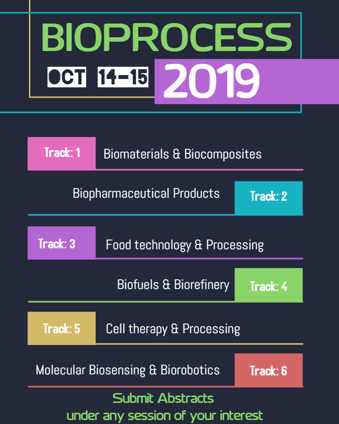 Bioprocess Congress (bioprocessmeet) Twitter