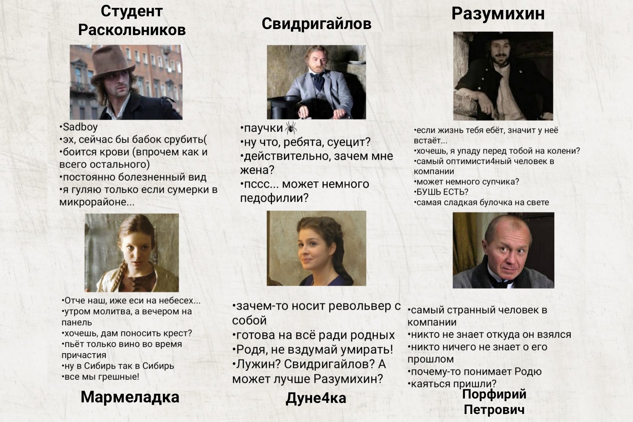 Раскольников и Разумихин