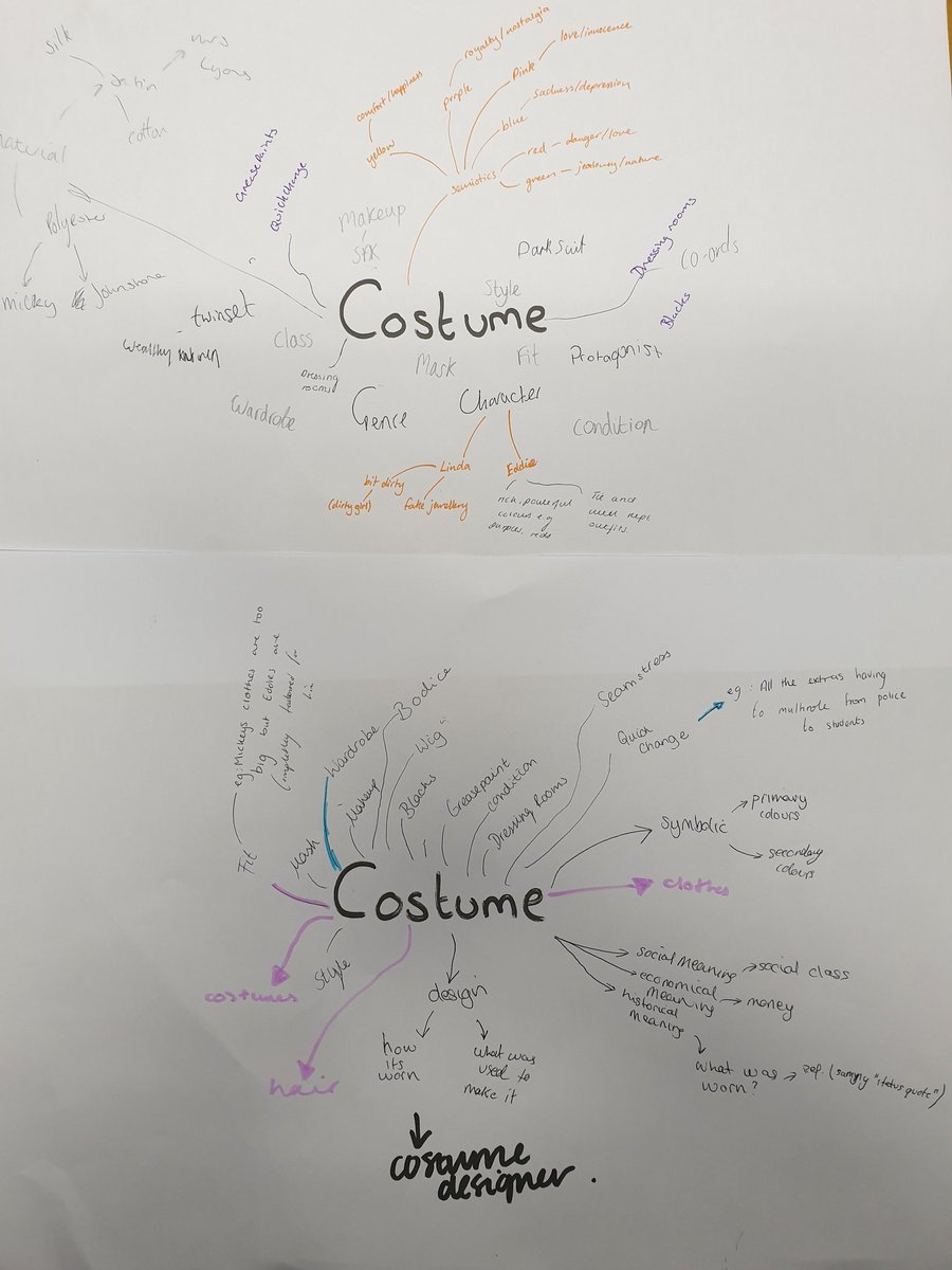 GCSDrama's tweet photo. Lighting and costume vocabulary mind maps from Y11 revision lessons today. #KeyTerminology #2WeeksUntilExam https://t.co/fzIhAyLIiB