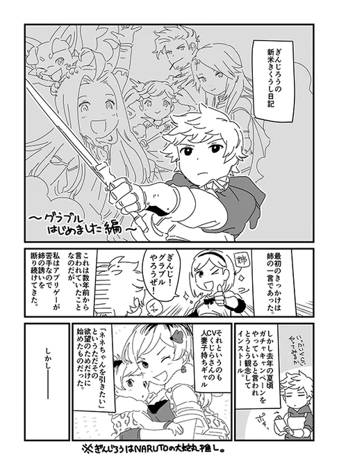 内容のない日記です 