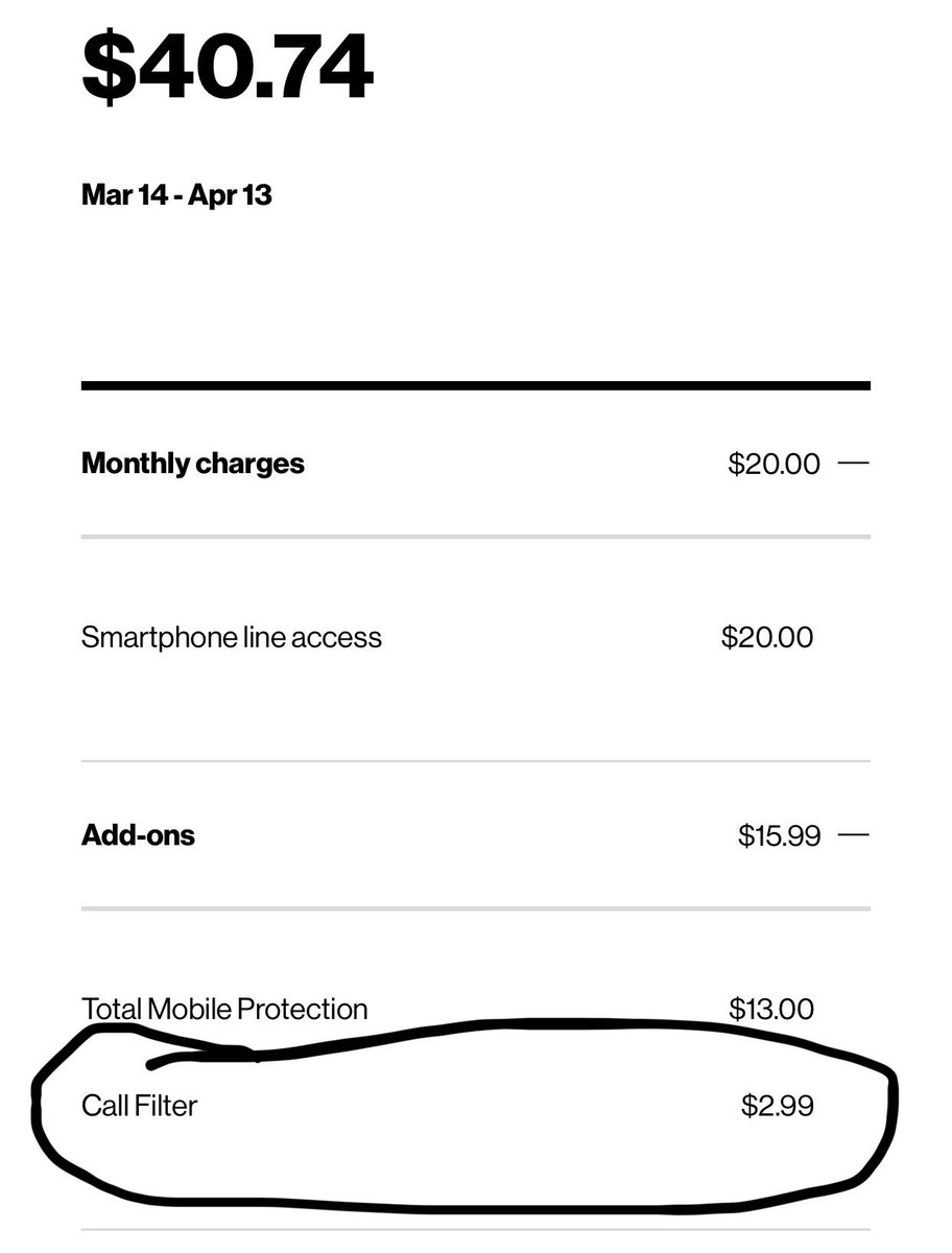 jessiecamacho's tweet image. For FREE??? So why am I paying $2.99 a month to block robo callers and still get them?? #fail #callfilter #verizon