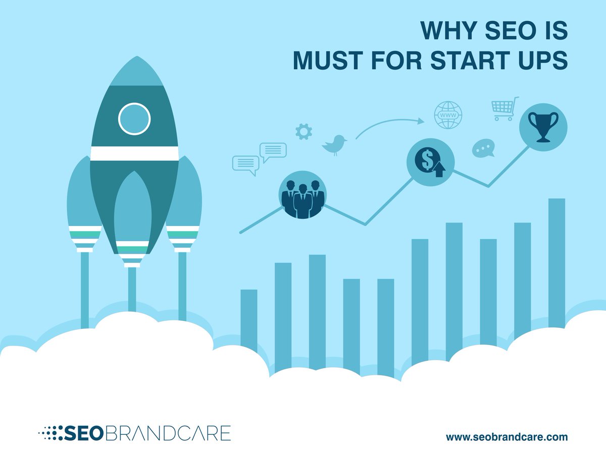 seobrandcare's tweet image. Why SEO Need For Startup Business view more: seobrandcare.com/What-is-SEO-an… …  

#seoforstartups #businessgrowth  #startup #startupbusiness #webdesign  #webdevelopment  #digitalmarketing #SEO #searchengineoptimization #enterpreneur  #contentmarketing  #marketing  #advertising