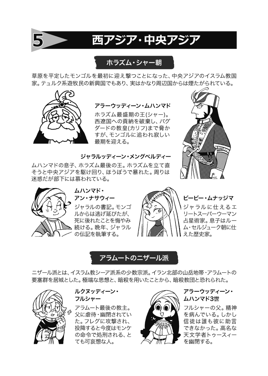 2年前に同人誌で書いたモ帝の人物紹介(3) 