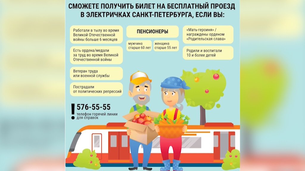 Проездной метро питер. Дом кино остановка трамвайна. Контролеры в автобусе в москве. Проездной билет. Безбилетники в транспорте.