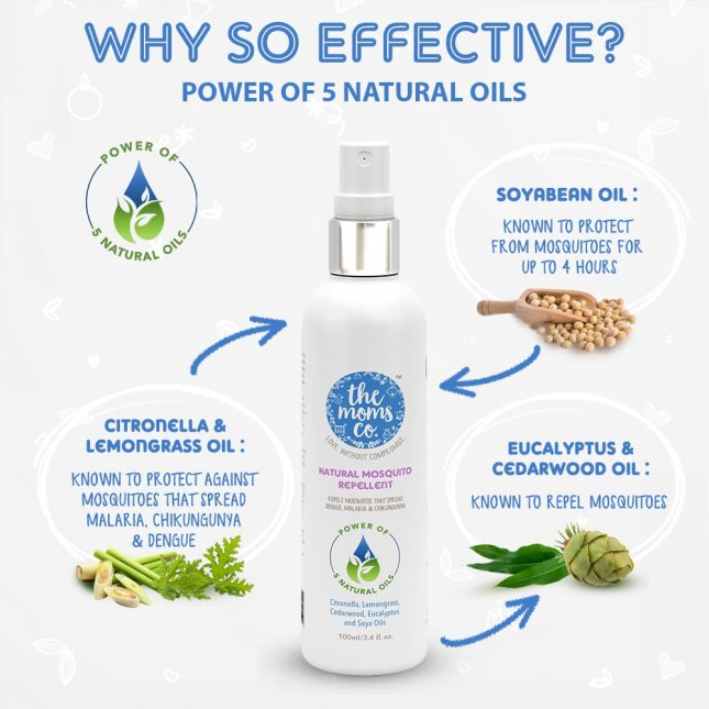 dishahdadpuri's tweet photo. @DSGCPvc portfolio co @themomsco launches their Natural Mosquito Repellent. Guess what I will be buying in bulk for my family to use in Singapore? https://t.co/fbxl5Cqi4p