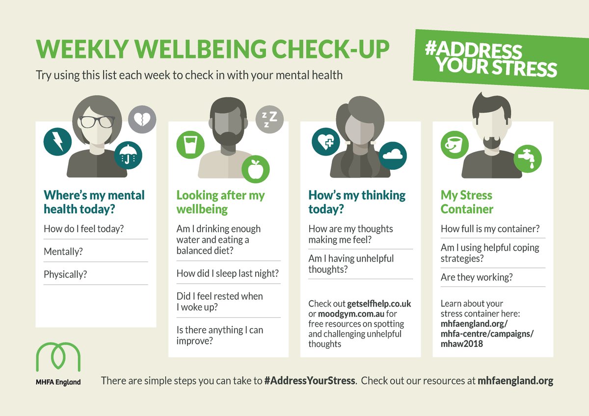 MHFAEngland's tweet photo. "How do I feel today, mentally, physically? How did I sleep last night? Is there anything I can improve?" This #FeelGoodFriday take a moment to check in with your #MentalHealth. Try asking yourself questions from our 'Weekly Wellbeing Check-Up' https://t.co/QnPQyK7IQR https://t.co/HFBRONwVOM