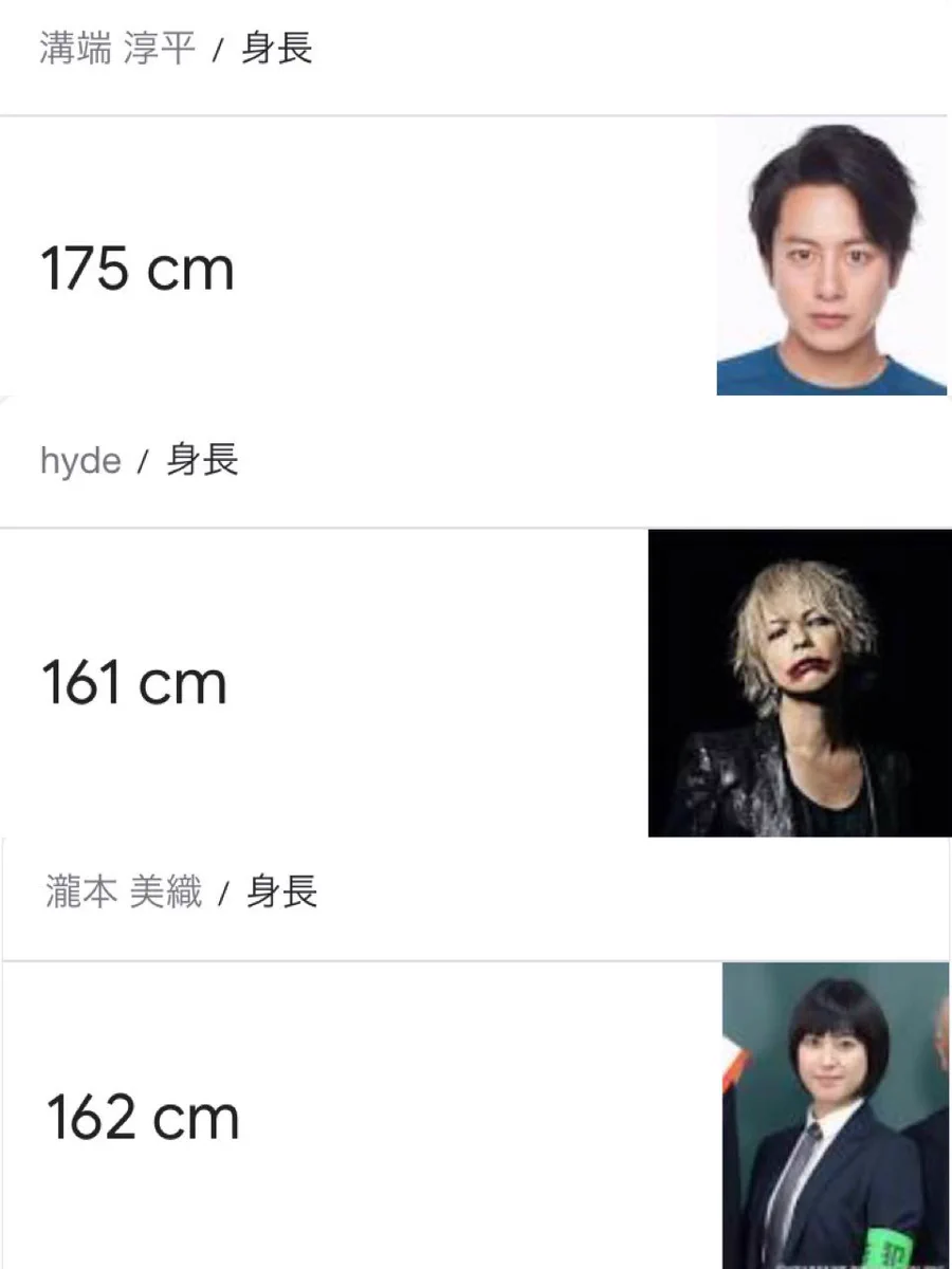 hyde 身長