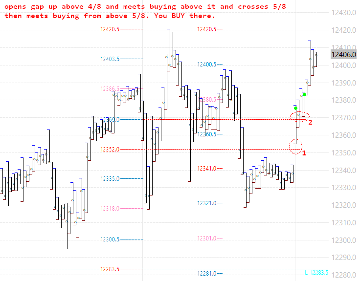 ddelgu71's tweet photo. #DAX #DAX30 opening swing trade intraday #Swingtrading #Trading https://t.co/V41nGhho6b