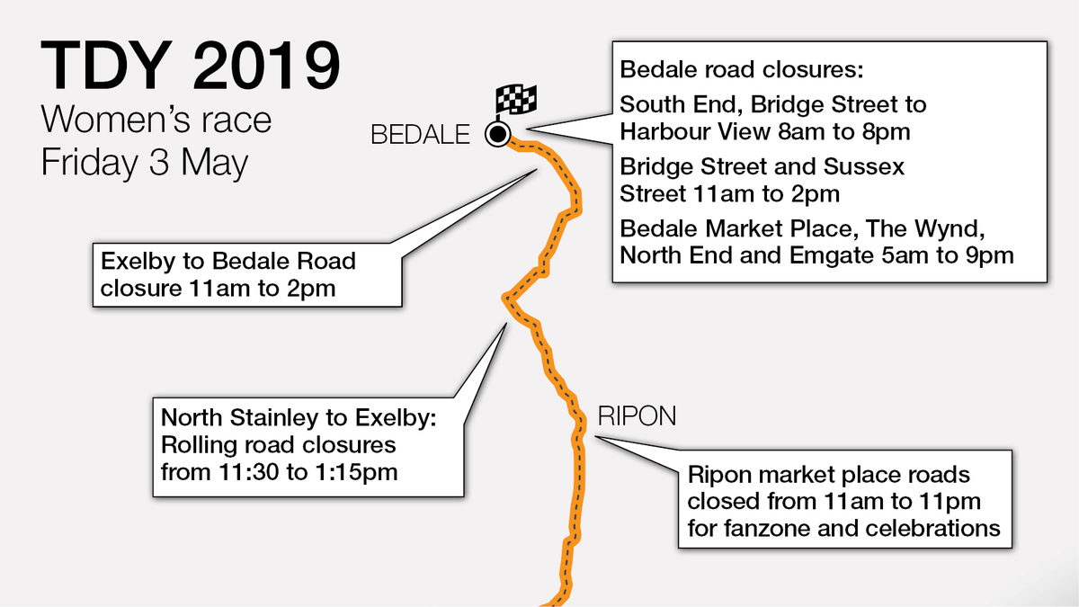 Rolling hour-long road closures from the Harrogate to Bedale areas are now starting as the women's <a href="/letouryorkshire/">Tour de Yorkshire 🚴</a> race arrives!  

Please follow any signed diversion routes in place.

northyorks.gov.uk/tour-de-yorksh…

#TdYtravel #TdY <a href="/Harrogatebc/">Harrogate Borough Council</a> <a href="/HambletonDC/">Hambleton District Council</a>