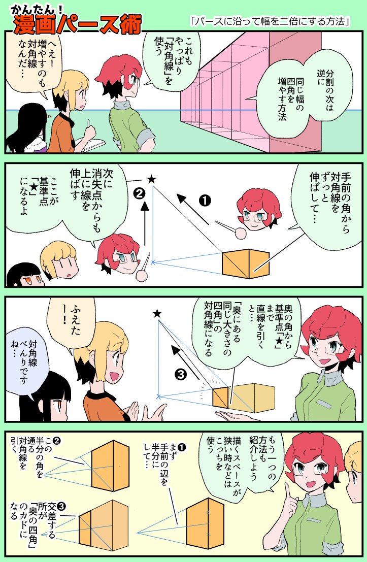 かんたん クリップスタジオ漫画術 Ayuking99 さんの漫画 15作目 ツイコミ 仮