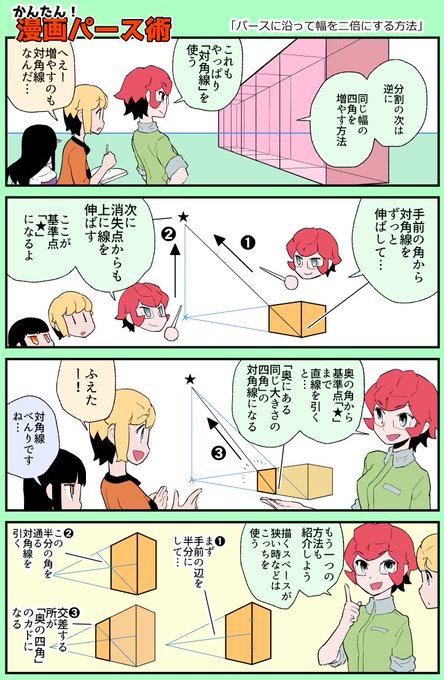 かんたん クリップスタジオ漫画術 Ayuking99 さんのマンガ一覧 いいね順 2ページ ツイコミ 仮