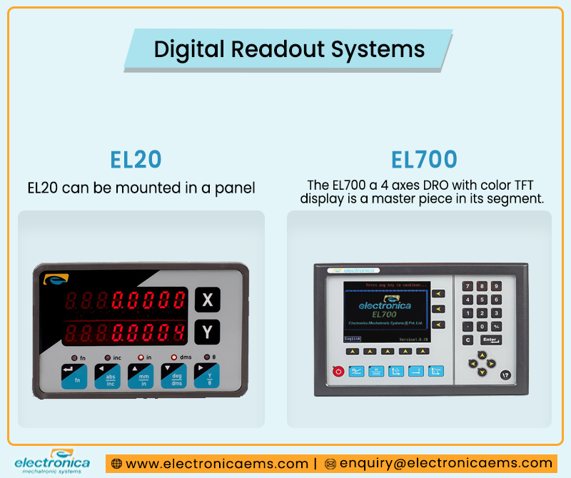 electronicaems's tweet image. Order for #DigitalReadout Systems from Electronica Mechatronics having exceptional value with leading-edge technology and productivity enhancing features. We serve you with #DRO for machine tools applications and metro applications.
#EL300 #EMS
electronicaems.com/Digital-Readou…