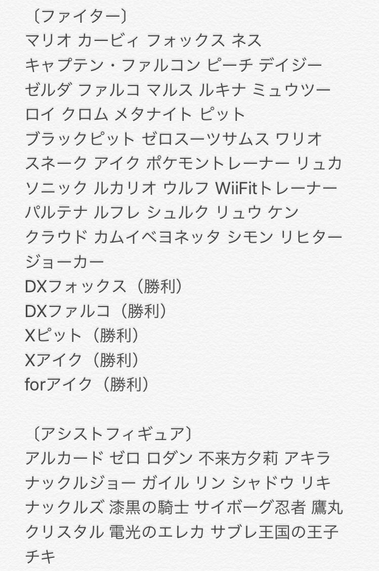 スマブラsp セリフbot 令和3年6月16日現在の 当botの収録セリフキャラクター 一覧です 随時更新 T Co K5xs0qkyhl Twitter スマブラsp セリフbot 令和3年6月16日現在の 当botの収録セリフキャラクター 一覧です 随時更新 T Co K5xs0qkyhl Twitter