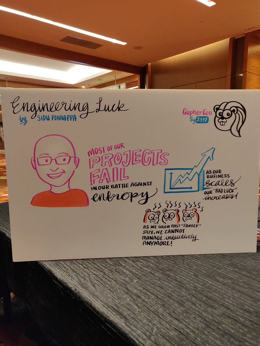 sumanthrajurs's tweet image. And finally @ponnappa is smiling in full swing at the #gopherconsg.
cc @gojektech