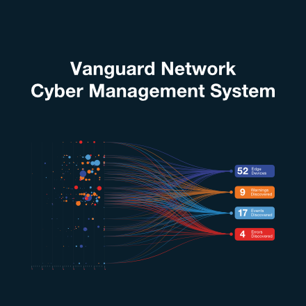 NelysisSecurity's tweet image. Vanguard is the gatekeeper who never sleeps! Unlike other systems that were &quot;adopted&quot; from the IT and OT technologies, Vanguard was designed for #PhysicalSecurity and #ControlNetworks. Read more here: ow.ly/3NIT50tjKJ4