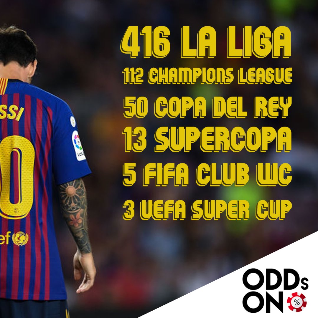 _OddsOn's tweet image. #Messi in numbers:
La Liga 416⚽️
Champions league 112⚽️
Copa Del Ray 50⚽️
Supercopa 13⚽️
Fifa club World Cup 13⚽️
UEFA super cup 3⚽️
Total 600⚽️🔥