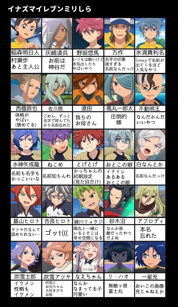 イナイレミリしら Twitter Search Twitter