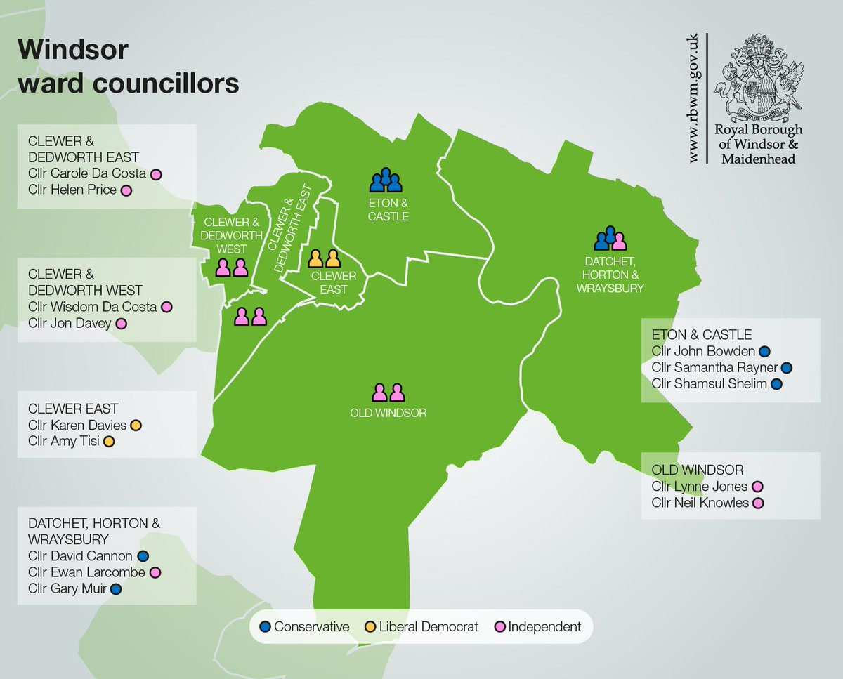 RBWM's tweet photo. Wondering who your new local councillor is and which party they represent?  You can see the results of the local election in the Royal Borough ward by ward on our local election results maps.  #RBWMLE2019 https://t.co/mRwk307LXZ