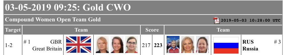 First medals of the day 🤩 Silver for the Compound Women Open Team! #ArcheryGB 
<a href="/archeryeurope/">World Archery Europe</a> 
<a href="/ParalympicsGB/">ParalympicsGB</a>