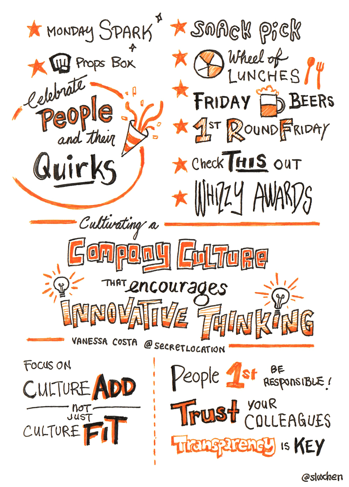 slwchen's tweet photo. The folks at @secretlocation have such an amazingly fun company culture that encourages innovative thinking #FITCToronto @FITC #companyculture #sketchnotes https://t.co/cK0RCFeE9q