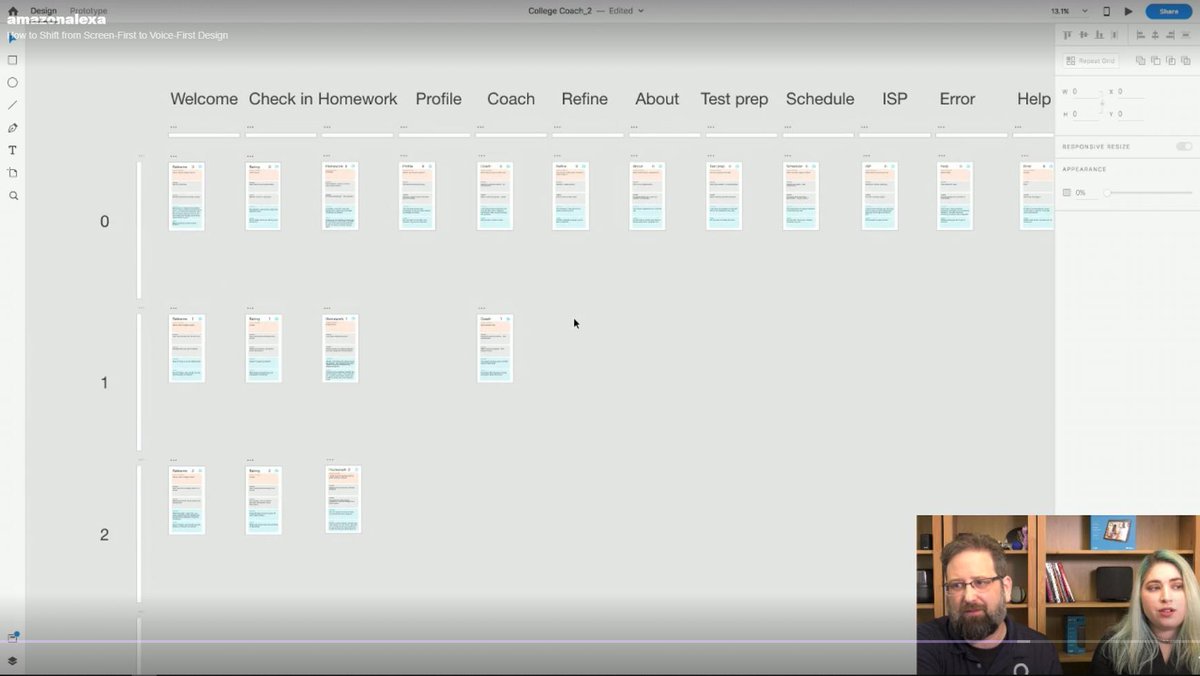 solyarisoftware's tweet photo. Situational Design: How to shift from Screen-First to Voice-First Design
I enjoyed the webinar: https://t.co/hzNPNULD7E by @PaulCutsinger & @Annamatroniks
#VUI #voicefirst #UX #chatbots #UI https://t.co/EFDY84CO3Y