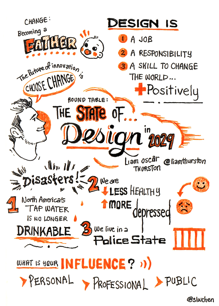 slwchen's tweet photo. What will the state of #design in 2029 be like? – A round table discussion lead by @liamthurston of @loblawdigital #FITCToronto @FITC #sketchnotes https://t.co/HLOTFSkaOo