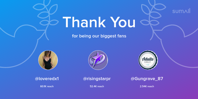 Our biggest fans this week: loveredx1, risingstarpr, Gungrave_87. Thank you! via https://t.co/Ic1sEYJmO8