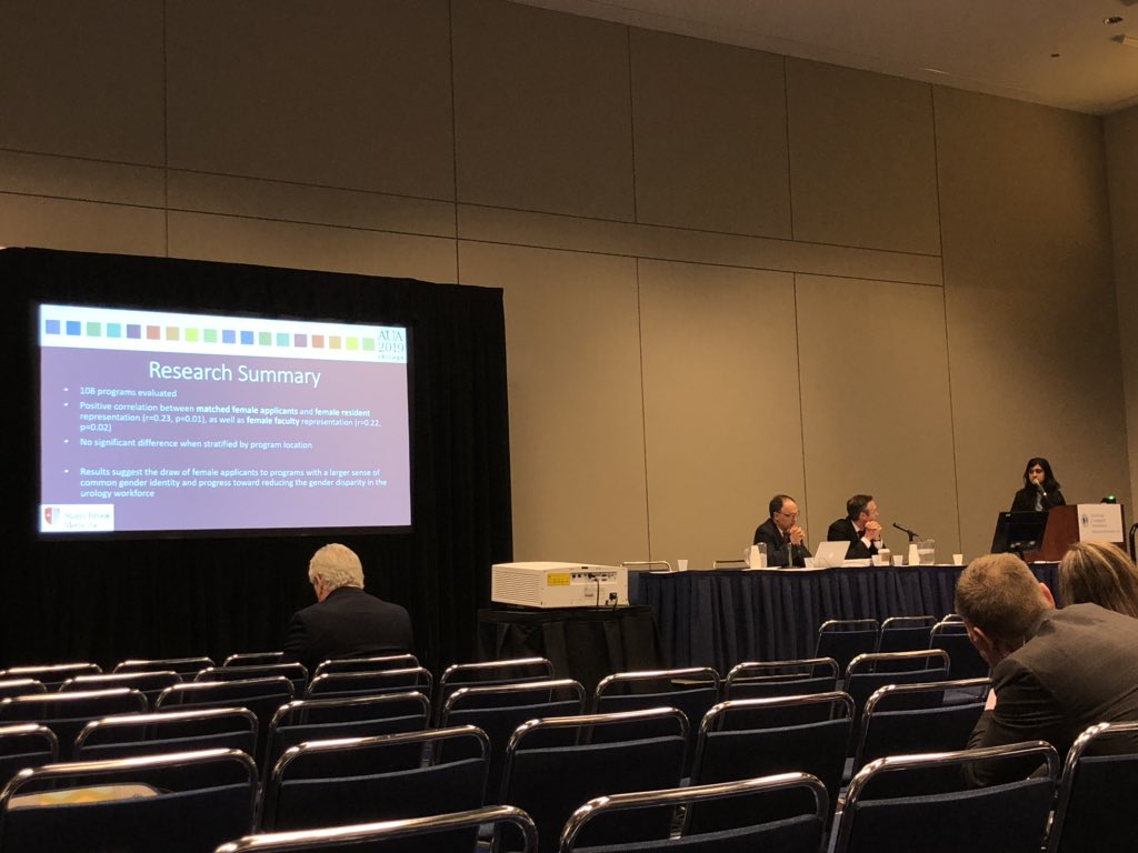 jtinatam's tweet image. Residency programs with more female faculty and residents are more likely to match more female applicants - female urology residency applicants want female mentors! Nice presentation by @AnjaliKapur @Jason_Kim_MD @StonyBrookMed #AUA19