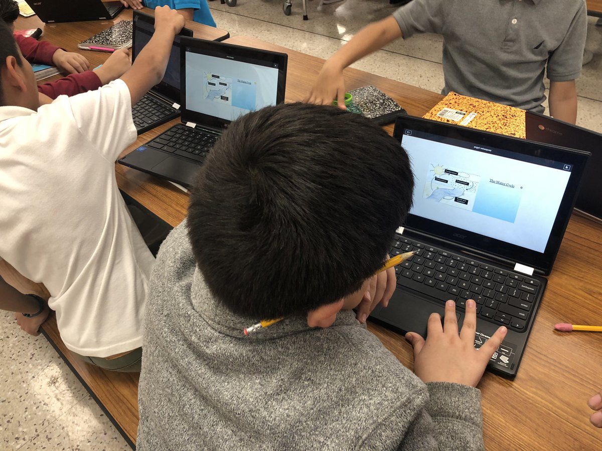MzHizzle's tweet image. Using #classflow lessons to review for our science STAAR! @STARS_902 @jamologan