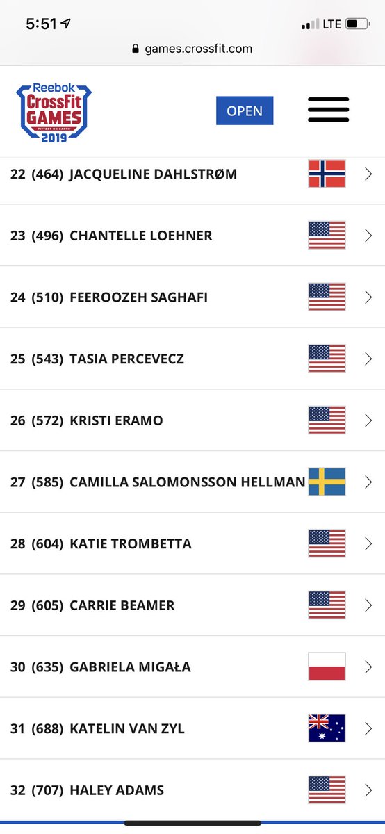 It’s finally OFFICIAL based off of their finishes in ‘The Open’ @scottpanchik and @fsaghafi are going to the 2019 CROSSFIT GAMES!

<a href="/CrossFit/">CrossFit</a> @crossfitgames 
#bettertogether #mentalitytomadison #cfmentality #crossfit #crossfitgames #teammentality #mentalitystrong #community