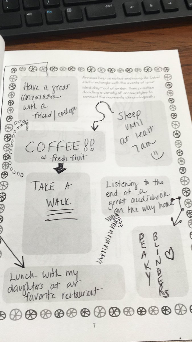 kabes86's tweet image. Arrows are fun! #sketchEDnh