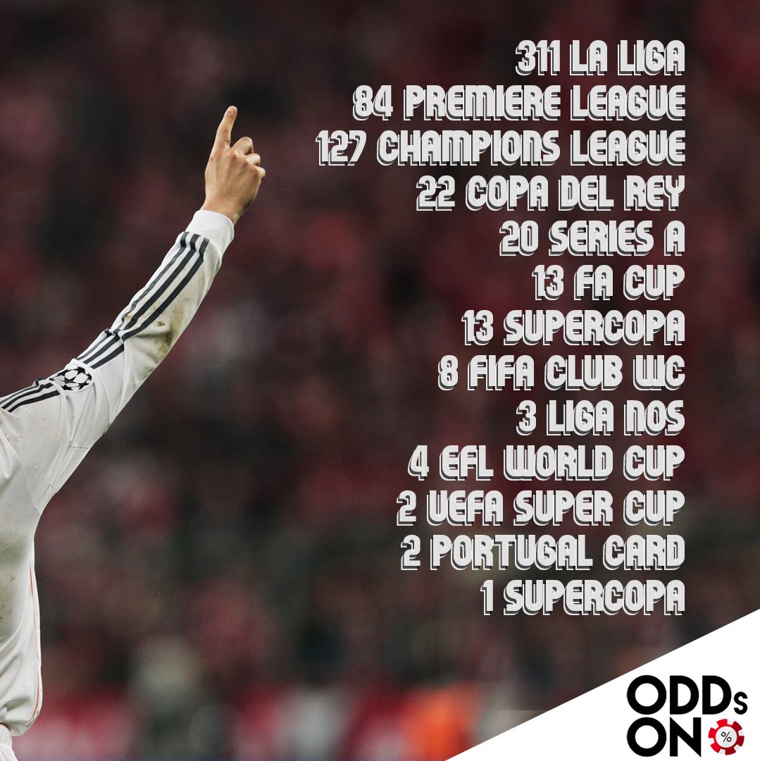 _OddsOn's tweet image. #Ronaldo the #GOAT 🐐 
600 Goals in all competitions ⚽️🔥
