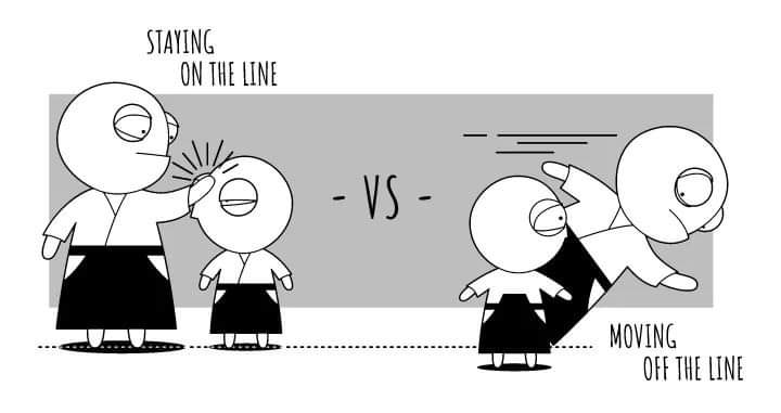 aikidoarts's tweet photo. One of the most important principle of aikido-
Move off the line....
#aikido #Budo #martialarts #kampfkunst #harcmuveszet #funniness #hungary https://t.co/Ob5Z4vyFgB