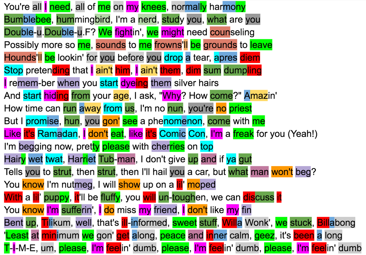 DJBooth's tweet photo. Breakdown: André 3000's Rhyme Scheme on @AndersonPaak's “Come Home” https://t.co/CevMiaT2CX

Words @thehonourarymc https://t.co/YsvzRMbvRi