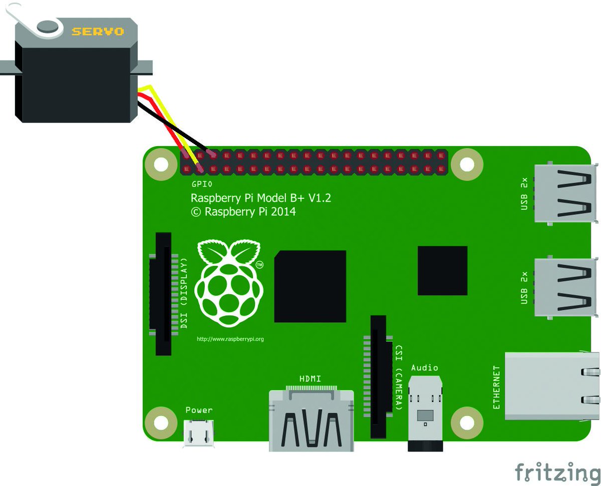 rpimagazine's tweet image. Build a Party Popper Launcher this weekend. Use code and servo motors to fire off the small cartridges 🎉 magpi.cc/pQoXUZ