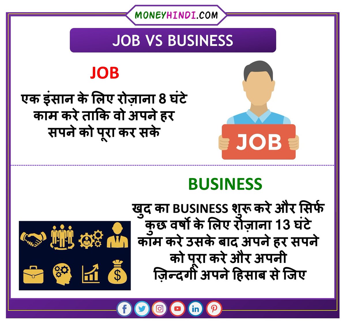 II. Benefits of Learning Hindi for Business Communication