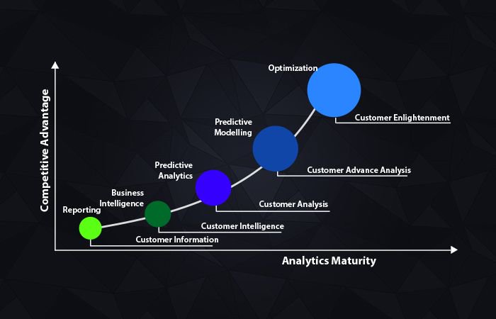 Sam Biswal tweet media