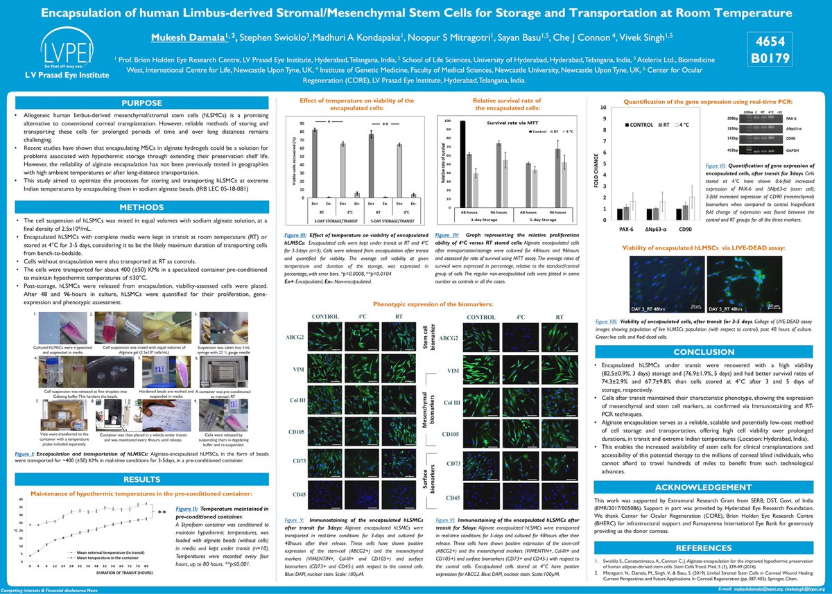 AtelerixLtd's tweet photo. Congratulations to Mukesh Damala and our collaborators at LV Prasad Eye Institute - truly exciting work showing the power of Atelerix technology combined with their innovative cell therapy! #celltherapy #cells #stemcelltherapy #stemcells #innovativeproducts https://t.co/Vr8JYaar0d