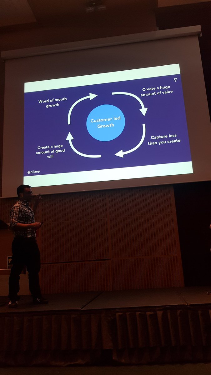 The <a href="/TransferWise/">TransferWise (now @Wise)</a> growth circle at #EUStartupsSummit #startup #growthhacking