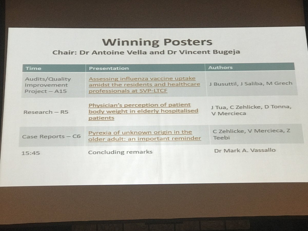 Winning posters