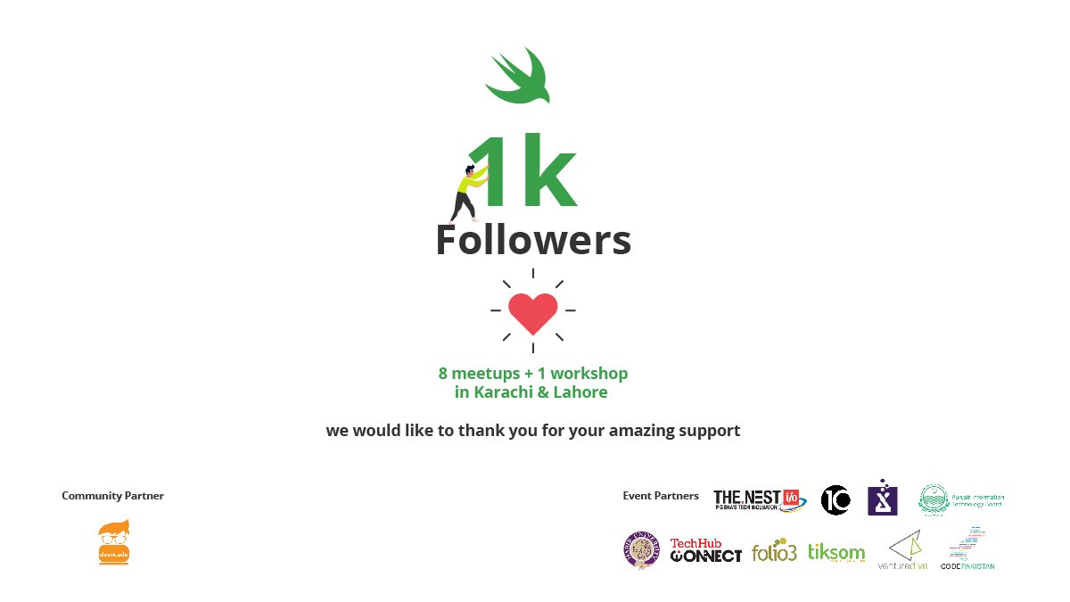 swiftpakisan's tweet image. Thank-you for your amazing support. We are now a community of 1k+ members.