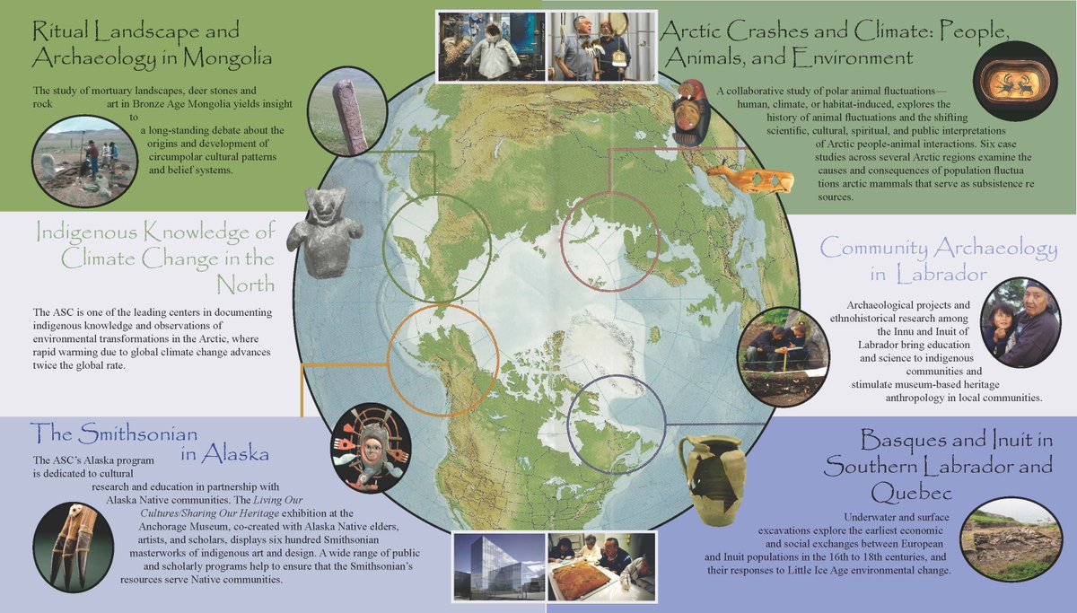 ArcticStudies's tweet photo. A quick overview of the work we do in the #Arctic for all our new follower. #FollowFriday https://t.co/yot7r4clko