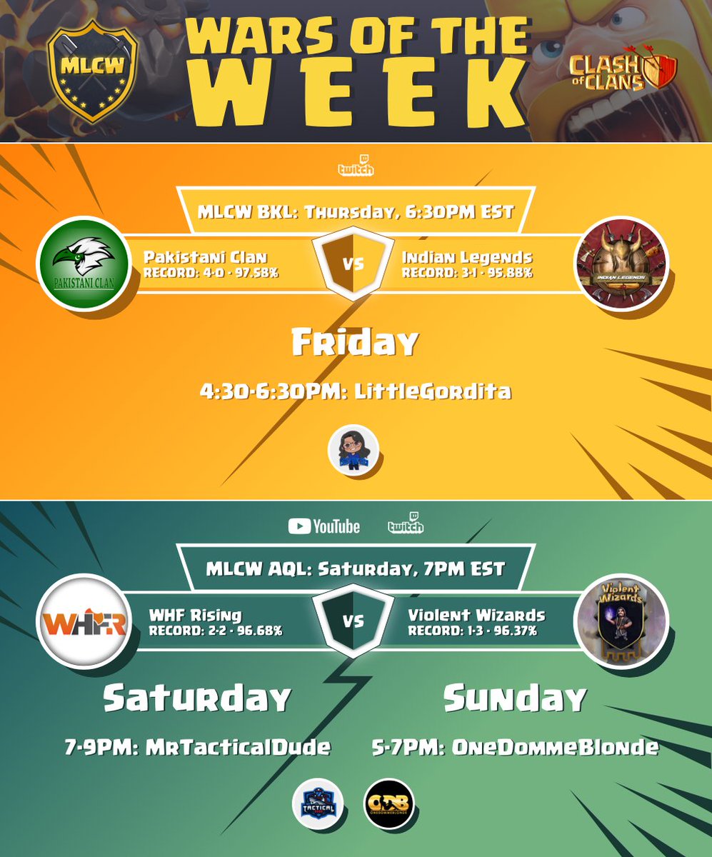 In week 5 of WoTW we have a neighbour clash between <a href="/PakistaniClan/">PakistaniClanCoC</a> and Indian Legends in the BKL division. In the AQL division we present <a href="/RisingWhf/">WHF Rising</a> battling against <a href="/ViolentWizards/">ViolentWizStats</a>. Make sure to check it out!